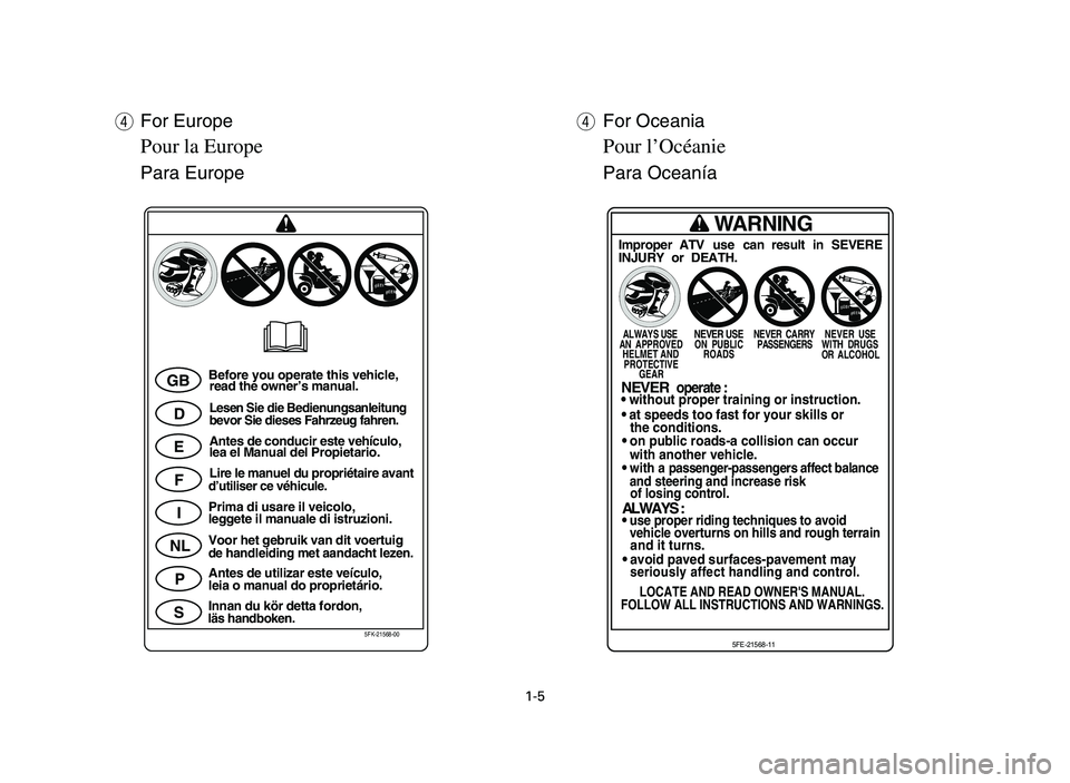 YAMAHA YFM700R 2006  Notices Demploi (in French) 1-5
r
q
GB
D
E
F
I
NL
P
SBefore you operate this vehicle,
read the owner’s manual.
Lesen Sie die Bedienungsanleitung
bevor Sie dieses Fahrzeug fahren.
Antes de conducir este vehículo,
lea el Manual