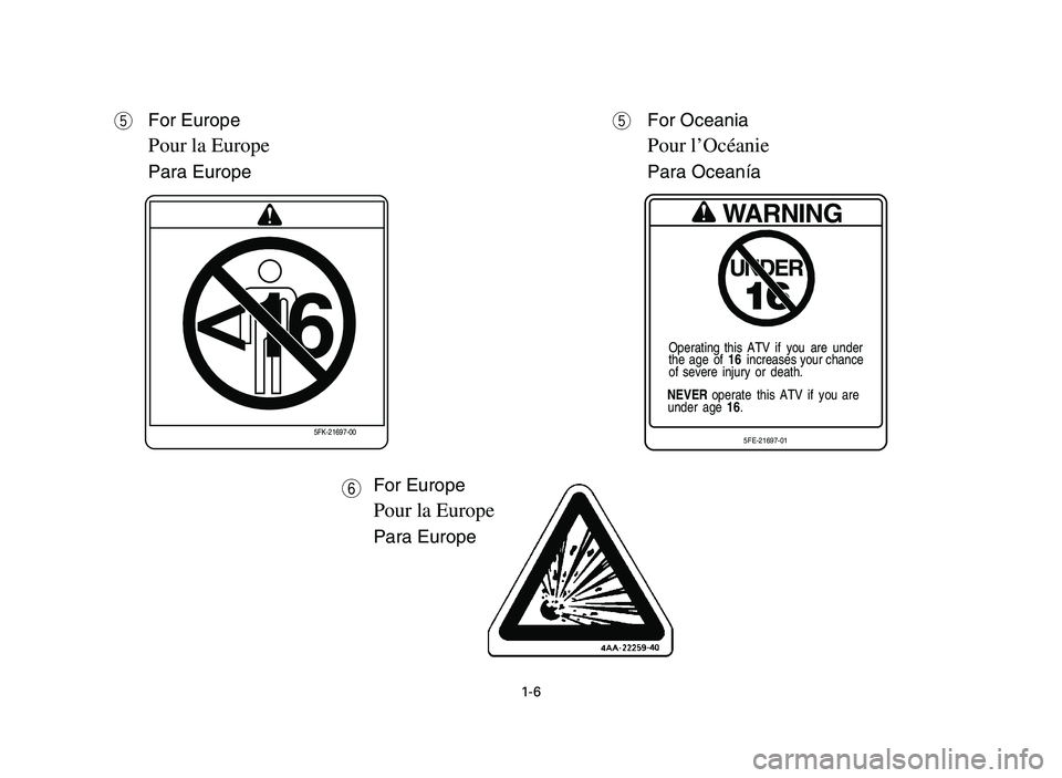 YAMAHA YFM700R 2006 Owners Manual 1-6
t
q
<16
5FK-21697-00
t
qWARNING
UNDER
16
Operating this ATV if you are under
the age of 16 increases your chance
of severe injury or death.
NEVER operate this ATV if you are
under age 16.
5F YAMAHA YFM700R 2006 Owners Manual 1-6
t
q
<16
5FK-21697-00
t
qWARNING
UNDER
16
Operating this ATV if you are under
the age of 16 increases your chance
of severe injury or death.
NEVER operate this ATV if you are
under age 16.
5F