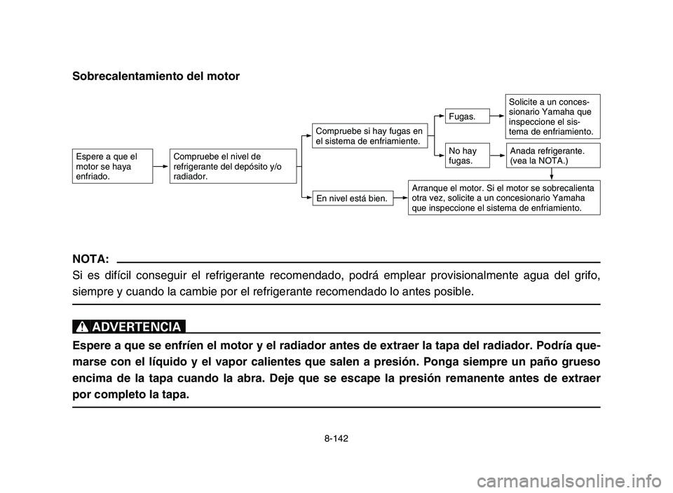 YAMAHA YFM700R 2006 Manuale de Empleo (in Spanish) 8-142
Sobrecalentamiento del motor
NOTA:
Si es difícil conseguir el refrigerante recomendado, podrá emplear provisionalmente agua del grifo,
siempre y cuando la cambie por el refrigerante recomendad YAMAHA YFM700R 2006 Manuale de Empleo (in Spanish) 8-142
Sobrecalentamiento del motor
NOTA:
Si es difícil conseguir el refrigerante recomendado, podrá emplear provisionalmente agua del grifo,
siempre y cuando la cambie por el refrigerante recomendad