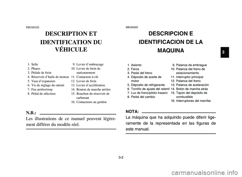 YAMAHA YFM700R 2006 Manuale de Empleo (in Spanish) 3-2
FBU00320
DESCRIPTION ET
IDENTIFICATION DU
VÉHICULE
1. Selle 9. Levier d’embrayage
2. Phares 10. Levier de frein de
3. Pédale de frein stationnement
4. Réservoir d’huile de moteur 11. Conta YAMAHA YFM700R 2006 Manuale de Empleo (in Spanish) 3-2
FBU00320
DESCRIPTION ET
IDENTIFICATION DU
VÉHICULE
1. Selle 9. Levier d’embrayage
2. Phares 10. Levier de frein de
3. Pédale de frein stationnement
4. Réservoir d’huile de moteur 11. Conta