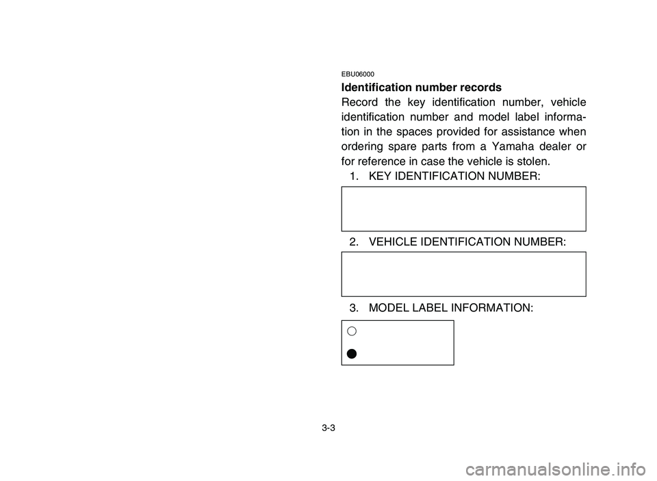 YAMAHA YFM700R 2006  Notices Demploi (in French) 3-3
EBU06000
Identification number records
Record the key identification number, vehicle
identification number and model label informa-
tion in the spaces provided for assistance when
ordering spare p