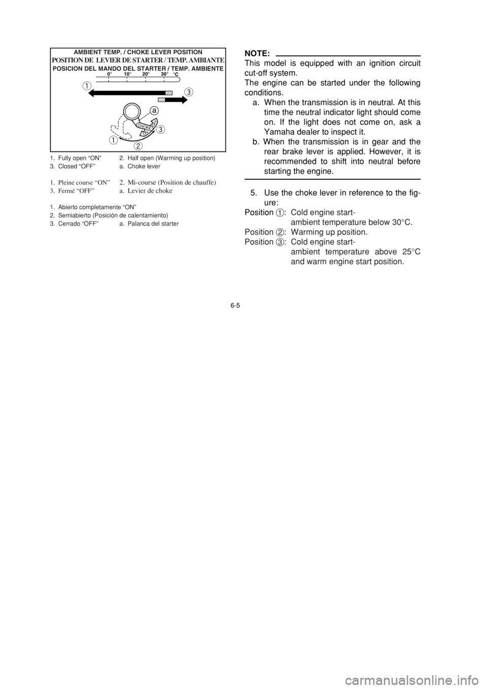 YAMAHA YFM80 2002 Owners Manual 6-5
NOTE:
This model is equipped with an ignition circuit
cut-off system.
The engine can be started under the following
conditions.
a. When the transmission is in neutral. At this
time the neutral ind