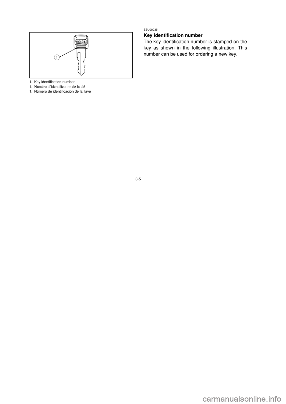 YAMAHA YFM80 2002  Owners Manual 3-5
EBU00035
Key identification number
The key identification number is stamped on the
key as shown in the following illustration. This
number can be used for ordering a new key.
q��
1. Key identifica