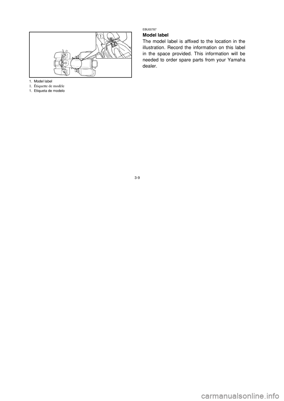 YAMAHA YFM80 2002 Repair Manual 3-9
EBU00787
Model label
The model label is affixed to the location in the
illustration. Record the information on this label
in the space provided. This information will be
needed to order spare part