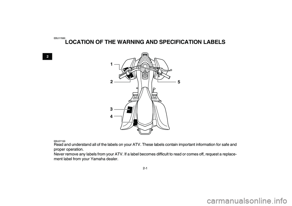 YAMAHA YFM80R 2008 User Guide  
2-1 
12
3
4
5
6
7
8
9
10
11
 
EBU17660 
LOCATION OF THE WARNING AND SPECIFICATION LABELS  
EBU27150 
Read and understand all of the labels on your ATV. These labels contain important information for