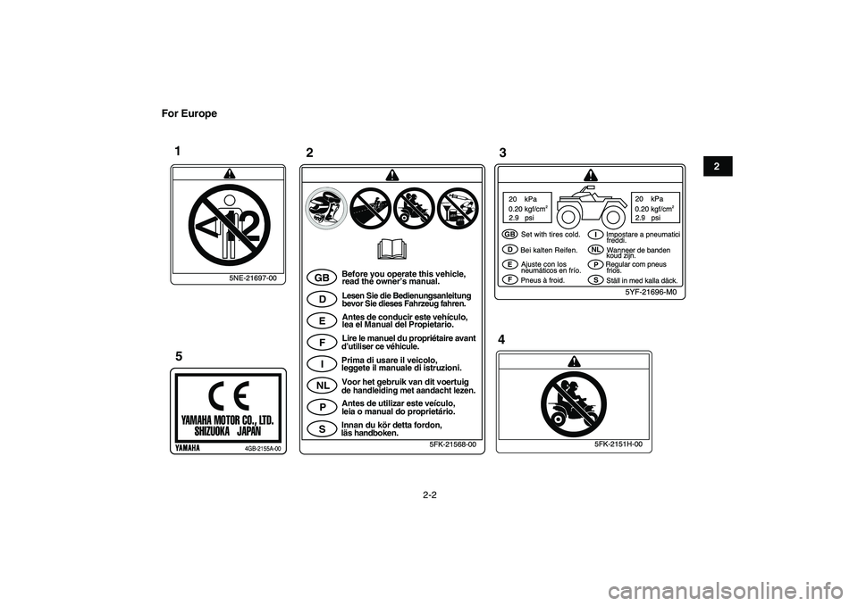 YAMAHA YFM80R 2008 User Guide  
2-2 
12
3
4
5
6
7
8
9
10
11
For Europe
GB
D
E
F
I
NL
P
S
Before you operate this vehicle,
read the owner’s manual.Lesen Sie die Bedienungsanleitung
bevor Sie dieses Fahrzeug fahren.Antes de conduc