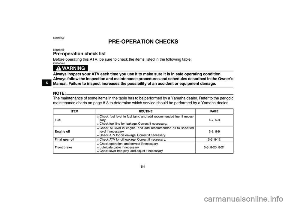 YAMAHA YFM80R 2008  Owners Manual  
5-1 
1
2
3
45
6
7
8
9
10
11
 
EBU19200 
PRE-OPERATION CHECKS 
EBU19222 
Pre-operation check list  
Before operating this ATV, be sure to check the items listed in the following table.
WARNING
 
EWB0
