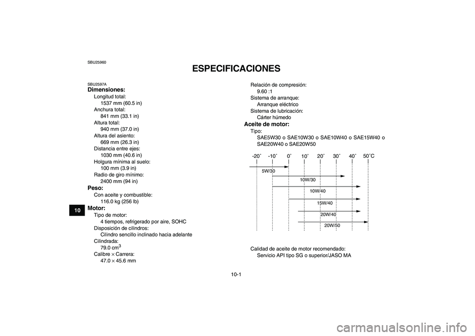 YAMAHA YFM80R 2008 Manuale de Empleo (in Spanish)
10-1
1
2
3
4
5
6
7
8
910
11
SBU25960
ESPECIFICACIONES
SBU2597A
Dimensiones:
Longitud total:
1537 mm (60.5 in)
Anchura total:
841 mm (33.1 in)
Altura total:
940 mm (37.0 in)
Altura del asi YAMAHA YFM80R 2008 Manuale de Empleo (in Spanish)
10-1
1
2
3
4
5
6
7
8
910
11
SBU25960
ESPECIFICACIONES
SBU2597A
Dimensiones:
Longitud total:
1537 mm (60.5 in)
Anchura total:
841 mm (33.1 in)
Altura total:
940 mm (37.0 in)
Altura del asi