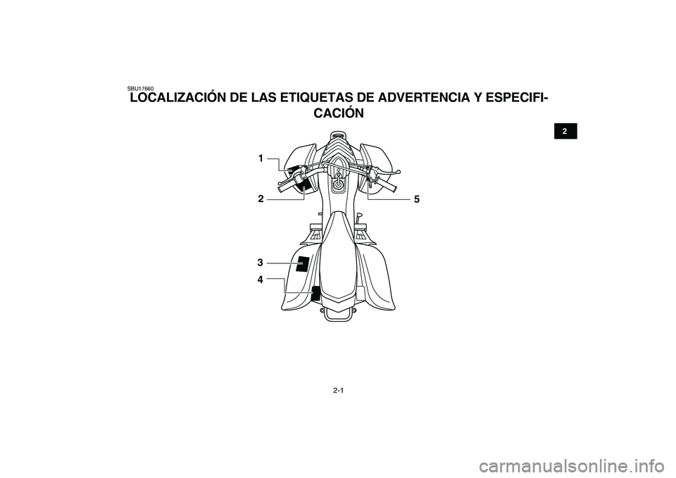 YAMAHA YFM80R 2008  Manuale de Empleo (in Spanish)  
2-1 
12
3
4
5
6
7
8
9
10
11
 
SBU17660 
LOCALIZACIÓN DE LAS ETIQUETAS DE ADVERTENCIA Y ESPECIFI-
CACIÓN 
1
2
3
45 