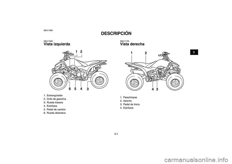 YAMAHA YFM80R 2008  Manuale de Empleo (in Spanish)  
3-1 
1
23
4
5
6
7
8
9
10
11
 
SBU17680 
DESCRIPCIÓN  
SBU17690 
Vista izquierda 
SBU17700 
Vista derecha 
1. Estrangulador
2.  Grifo de gasolina
3. Rueda trasera
4. Estribera
5.  Pedal de cambio
6.