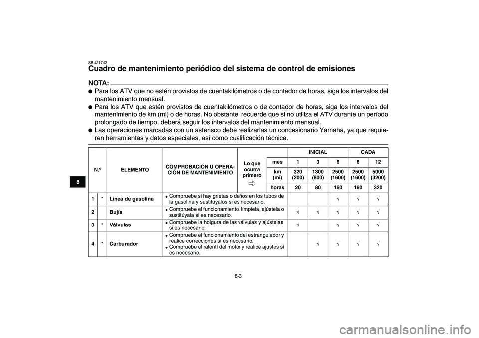 YAMAHA YFM80R 2008  Manuale de Empleo (in Spanish)  
8-3 
1
2
3
4
5
6
78
9
10
11
 
SBU21742 
Cuadro de mantenimiento periódico del sistema de control de emisiones 
NOTA:
 
 
Para los ATV que no estén provistos de cuentakilómetros o de contador de 