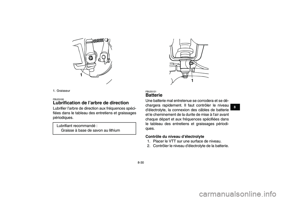 YAMAHA YFM80R 2008  Notices Demploi (in French)  
8-30 
1
2
3
4
5
6
78
9
10
11
 
FBU25100 
Lubrification de l’arbre de direction  
Lubrifier l’arbre de direction aux fréquences spéci-
fiées dans le tableau des entretiens et graissages
pério