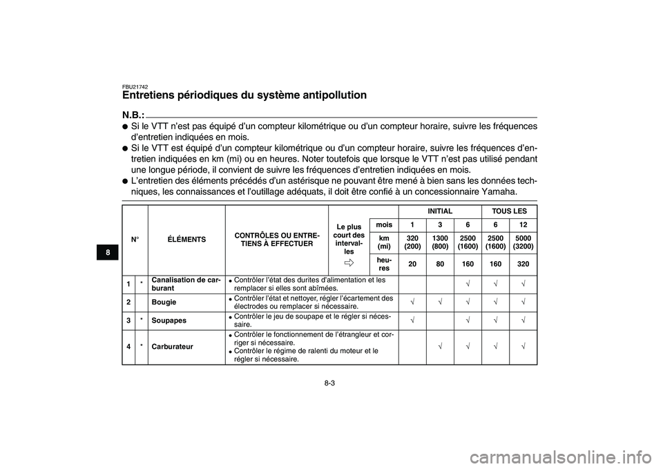 YAMAHA YFM80R 2008  Notices Demploi (in French)  
8-3 
1
2
3
4
5
6
78
9
10
11
 
FBU21742 
Entretiens périodiques du système antipollution 
N.B.:
 
 
Si le VTT n’est pas équipé d’un compteur kilométrique ou d’un compteur horaire, suivre 