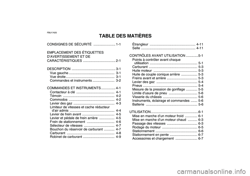 YAMAHA YFM80R 2008 Notices Demploi (in French)
FBU17420
TABLE DES MATIÈRES
CONSIGNES DE SÉCURITÉ ....................... 1-1
EMPLACEMENT DES ÉTIQUETTES
D’AVERTISSEMENT ET DE
CARACTÉRISTIQUES .................................. 2-1
DES YAMAHA YFM80R 2008 Notices Demploi (in French)
FBU17420
TABLE DES MATIÈRES
CONSIGNES DE SÉCURITÉ ....................... 1-1
EMPLACEMENT DES ÉTIQUETTES
D’AVERTISSEMENT ET DE
CARACTÉRISTIQUES .................................. 2-1
DES