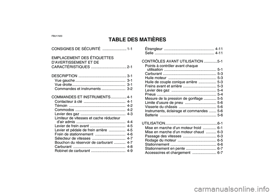 YAMAHA YFM80R 2008  Notices Demploi (in French)  
FBU17420 
TABLE DES MATIÈRES 
CONSIGNES DE SÉCURITÉ  ....................... 1-1
EMPLACEMENT DES ÉTIQUETTES 
D’AVERTISSEMENT ET DE 
CARACTÉRISTIQUES .................................. 2-1
DES