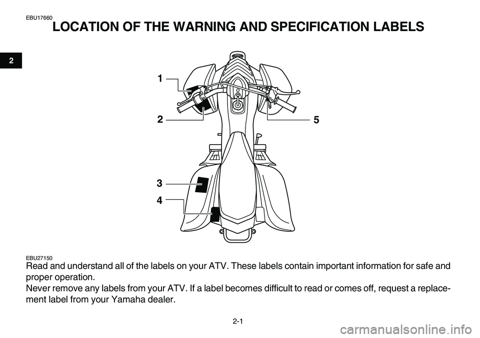 YAMAHA YFM80R 2007 User Guide  
2-1 
12
3
4
5
6
7
8
9
10
11
 
EBU17660 
LOCATION OF THE WARNING AND SPECIFICATION LABELS  
EBU27150 
Read and understand all of the labels on your ATV. These labels contain important information for