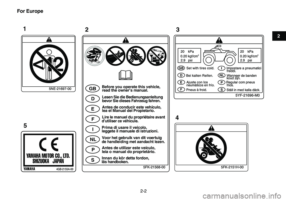 YAMAHA YFM80R 2007 User Guide  
2-2 
12
3
4
5
6
7
8
9
10
11
For Europe
GB
D
E
F
I
NL
P
S
Before you operate this vehicle,
read the owner’s manual.Lesen Sie die Bedienungsanleitung
bevor Sie dieses Fahrzeug fahren.Antes de conduc