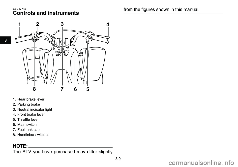 YAMAHA YFM80R 2007 User Guide  
3-2 
1
23
4
5
6
7
8
9
10
11
 
EBU17712 
Controls and instruments
NOTE:
 
The ATV you have purchased may differ slightly 
from the figures shown in this manual. 
1.  Rear brake lever
2. Parking brake