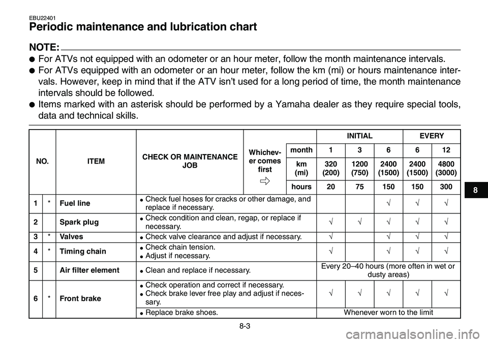 YAMAHA YFM80R 2007  Owners Manual  
8-3 
1
2
3
4
5
6
78
9
10
11
 
EBU22401 
Periodic maintenance and lubrication chart 
NOTE:
 
 
For ATVs not equipped with an odometer or an hour meter, follow the month maintenance intervals. 
 
Fo