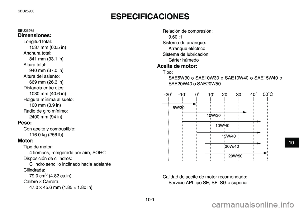 YAMAHA YFM80R 2007 Manuale de Empleo (in Spanish)
10-1
1
2
3
4
5
6
7
8
910
11
SBU25960
ESPECIFICACIONES
SBU25975
Dimensiones:
Longitud total:
1537 mm (60.5 in)
Anchura total:
841 mm (33.1 in)
Altura total:
940 mm (37.0 in)
Altura del asi YAMAHA YFM80R 2007 Manuale de Empleo (in Spanish)
10-1
1
2
3
4
5
6
7
8
910
11
SBU25960
ESPECIFICACIONES
SBU25975
Dimensiones:
Longitud total:
1537 mm (60.5 in)
Anchura total:
841 mm (33.1 in)
Altura total:
940 mm (37.0 in)
Altura del asi