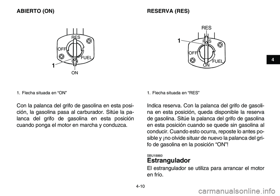 YAMAHA YFM80R 2007  Manuale de Empleo (in Spanish)  
4-10 
1
2
34
5
6
7
8
9
10
11
 
ABIERTO (ON) 
Con la palanca del grifo de gasolina en esta posi-
ción, la gasolina pasa al carburador. Sitúe la pa-
lanca del grifo de gasolina en esta posición
cua