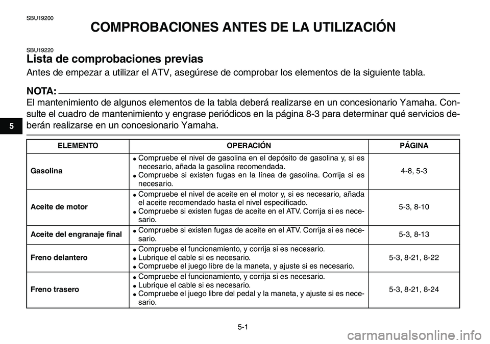 YAMAHA YFM80R 2007  Manuale de Empleo (in Spanish)  
5-1 
1
2
3
45
6
7
8
9
10
11
 
SBU19200 
COMPROBACIONES ANTES DE LA UTILIZACIÓN 
SBU19220 
Lista de comprobaciones previas  
Antes de empezar a utilizar el ATV, asegúrese de comprobar los elementos