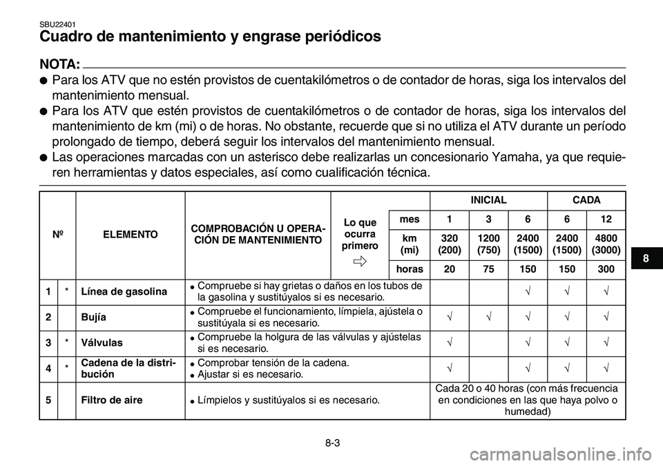 YAMAHA YFM80R 2007  Manuale de Empleo (in Spanish)  
8-3 
1
2
3
4
5
6
78
9
10
11
 
SBU22401 
Cuadro de mantenimiento y engrase periódicos 
NOTA:
 
 
Para los ATV que no estén provistos de cuentakilómetros o de contador de horas, siga los intervalo