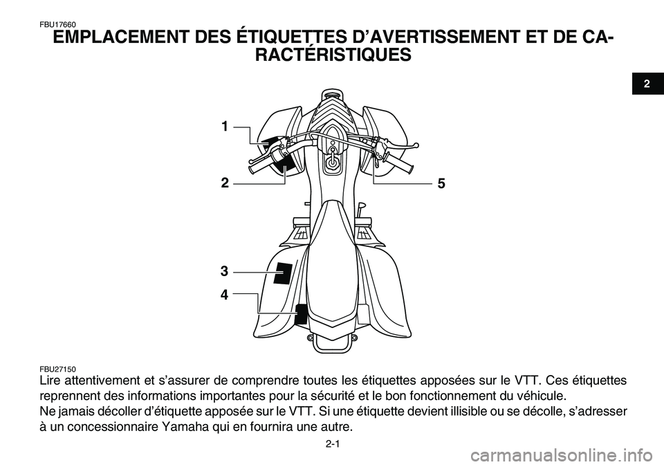 YAMAHA YFM80R 2007  Notices Demploi (in French)  
2-1 
12
3
4
5
6
7
8
9
10
11
 
FBU17660 
EMPLACEMENT DES ÉTIQUETTES D’AVERTISSEMENT ET DE CA-
RACTÉRISTIQUES  
FBU27150 
Lire attentivement et s’assurer de comprendre toutes les étiquettes app