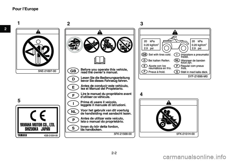 YAMAHA YFM80R 2007  Notices Demploi (in French)  
2-2 
12
3
4
5
6
7
8
9
10
11
Pour l’Europe
GB
D
E
F
I
NL
P
S
Before you operate this vehicle,
read the owner’s manual.Lesen Sie die Bedienungsanleitung
bevor Sie dieses Fahrzeug fahren.Antes de c