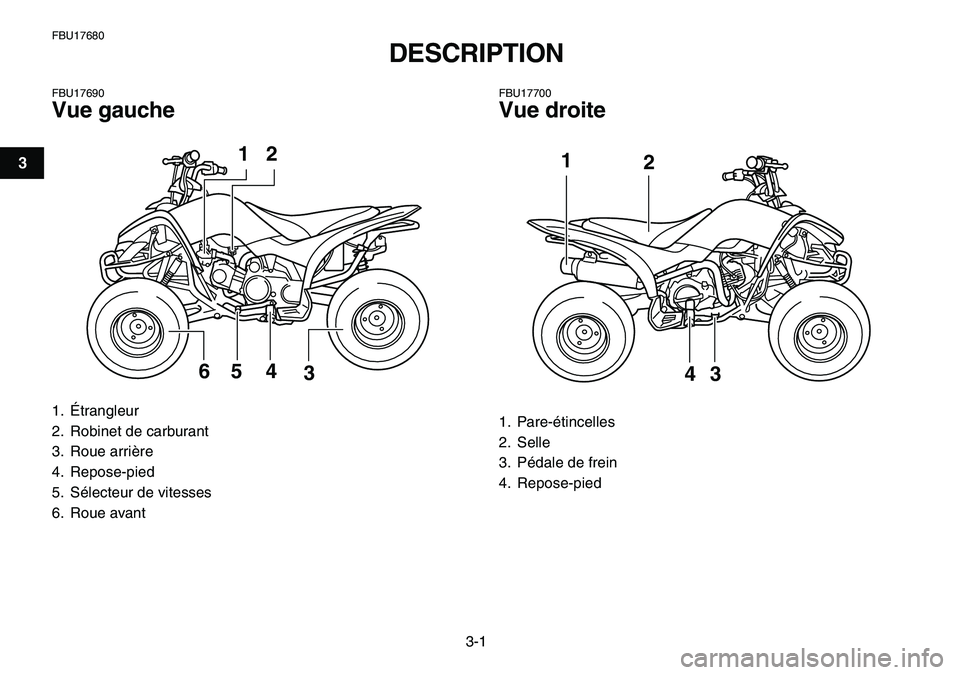 YAMAHA YFM80R 2007  Notices Demploi (in French)  
3-1 
1
23
4
5
6
7
8
9
10
11
 
FBU17680 
DESCRIPTION  
FBU17690 
Vue gauche 
FBU17700 
Vue droite 
1. Étrangleur
2.  Robinet de carburant
3. Roue arrière
4. Repose-pied
5.  Sélecteur de vitesses
6