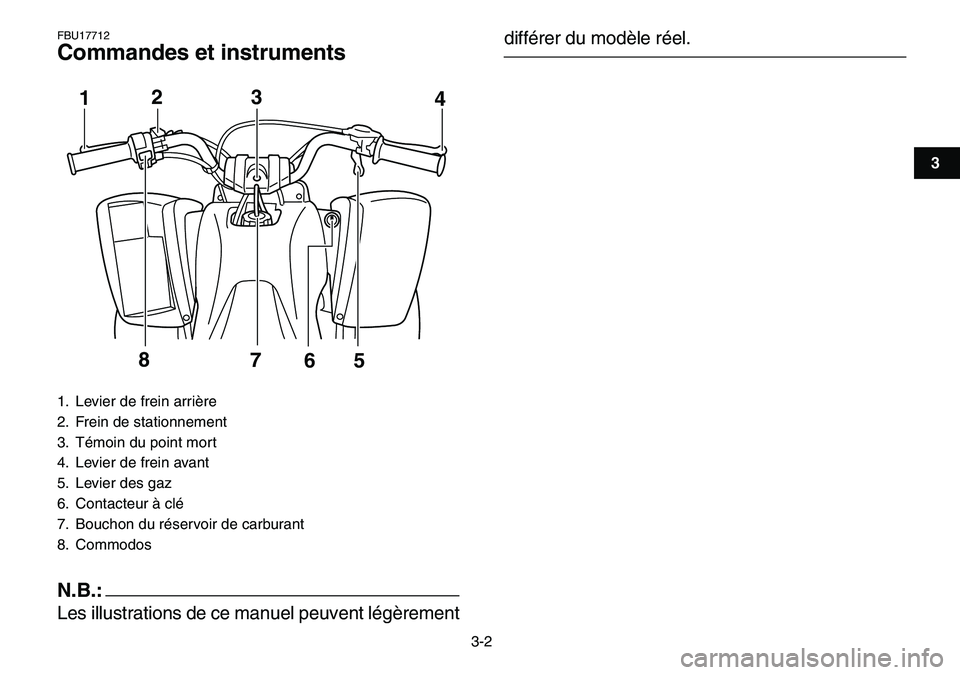 YAMAHA YFM80R 2007 Notices Demploi (in French)
3-2
1
23
4
5
6
7
8
9
10
11
FBU17712
Commandes et instruments
N.B.:
Les illustrations de ce manuel peuvent légèrement
différer du modèle réel.
1. Levier de frein arrière
2. Frein de s YAMAHA YFM80R 2007 Notices Demploi (in French)
3-2
1
23
4
5
6
7
8
9
10
11
FBU17712
Commandes et instruments
N.B.:
Les illustrations de ce manuel peuvent légèrement
différer du modèle réel.
1. Levier de frein arrière
2. Frein de s