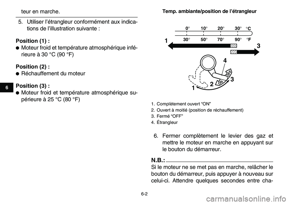 YAMAHA YFM80R 2007  Notices Demploi (in French)  
6-2 
1
2
3
4
56
7
8
9
10
11
 
teur en marche.
5. Utiliser l’étrangleur conformément aux indica-
tions de l’illustration suivante : 
Position (1) : 
 
Moteur froid et température atmosphériq