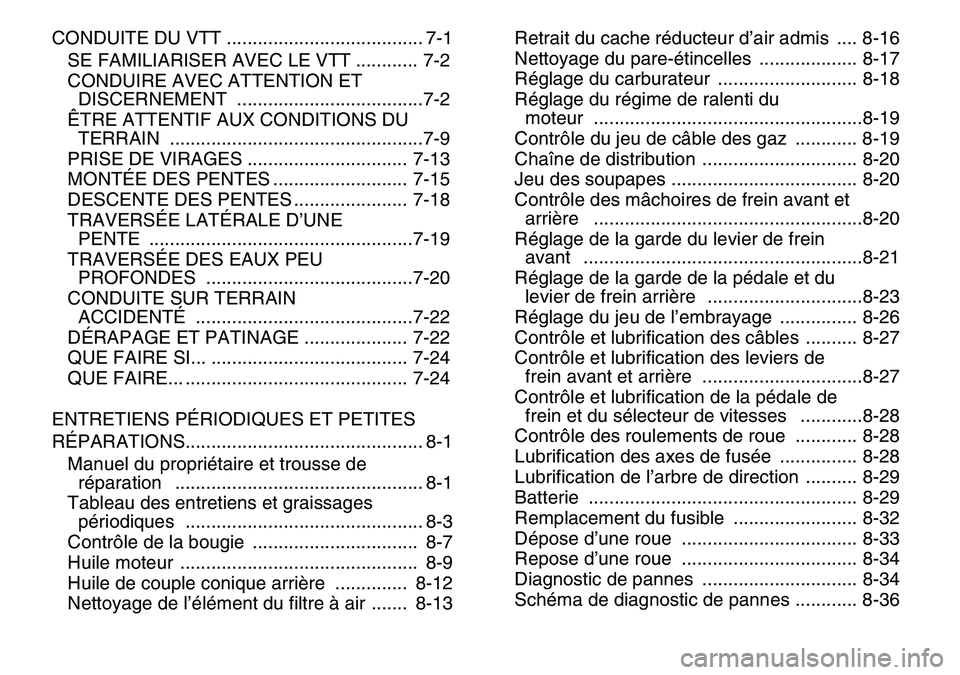 YAMAHA YFM80R 2007 Notices Demploi (in French)
CONDUITE DU VTT ...................................... 7-1
SE FAMILIARISER AVEC LE VTT ............ 7-2
CONDUIRE AVEC ATTENTION ET
DISCERNEMENT ....................................7-2
ÊTRE ATTENTI YAMAHA YFM80R 2007 Notices Demploi (in French)
CONDUITE DU VTT ...................................... 7-1
SE FAMILIARISER AVEC LE VTT ............ 7-2
CONDUIRE AVEC ATTENTION ET
DISCERNEMENT ....................................7-2
ÊTRE ATTENTI
