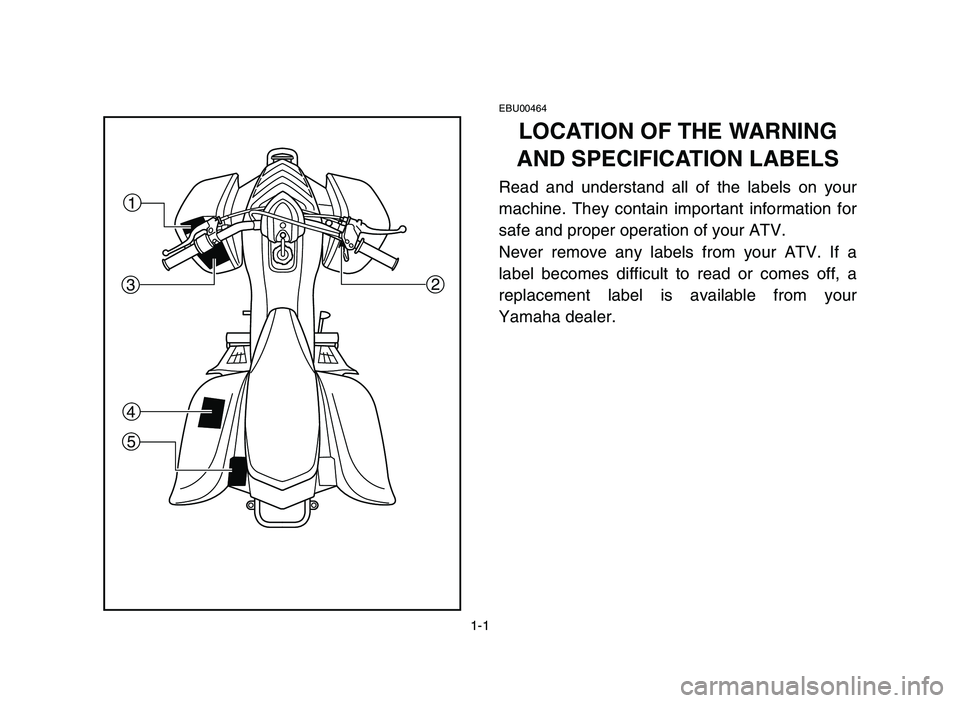 YAMAHA YFM80R 2006 Owners Manual 1-1
EBU00464
LOCATION OF THE WARNING
AND SPECIFICATION LABELS
Read and understand all of the labels on your
machine. They contain important information for
safe and proper operation of your ATV.
Never YAMAHA YFM80R 2006 Owners Manual 1-1
EBU00464
LOCATION OF THE WARNING
AND SPECIFICATION LABELS
Read and understand all of the labels on your
machine. They contain important information for
safe and proper operation of your ATV.
Never