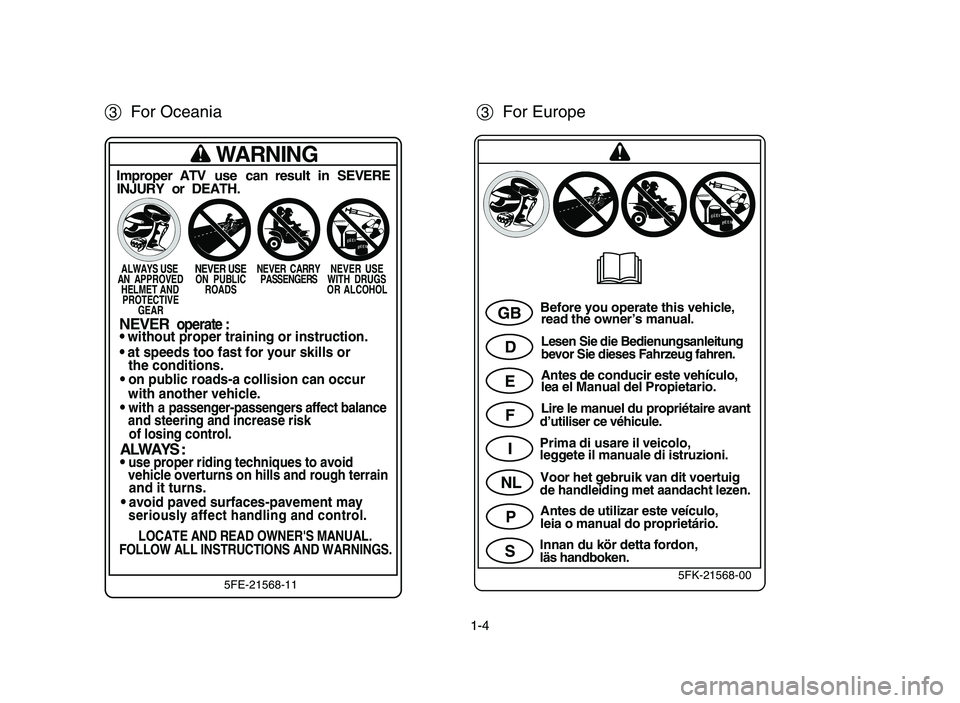 YAMAHA YFM80R 2006 Notices Demploi (in French) 1-4
q
GB
D
E
F
I
NL
P
SBefore you operate this vehicle,
read the owner’s manual.
Lesen Sie die Bedienungsanleitung
bevor Sie dieses Fahrzeug fahren.
Antes de conducir este vehículo,
lea el Manual d YAMAHA YFM80R 2006 Notices Demploi (in French) 1-4
q
GB
D
E
F
I
NL
P
SBefore you operate this vehicle,
read the owner’s manual.
Lesen Sie die Bedienungsanleitung
bevor Sie dieses Fahrzeug fahren.
Antes de conducir este vehículo,
lea el Manual d