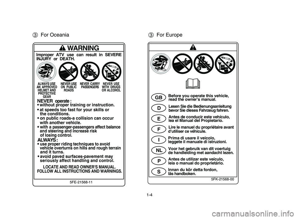 YAMAHA YFM80R 2006  Manuale de Empleo (in Spanish) 1-4
q
GB
D
E
F
I
NL
P
SBefore you operate this vehicle,
read the owner’s manual.
Lesen Sie die Bedienungsanleitung
bevor Sie dieses Fahrzeug fahren.
Antes de conducir este vehículo,
lea el Manual d