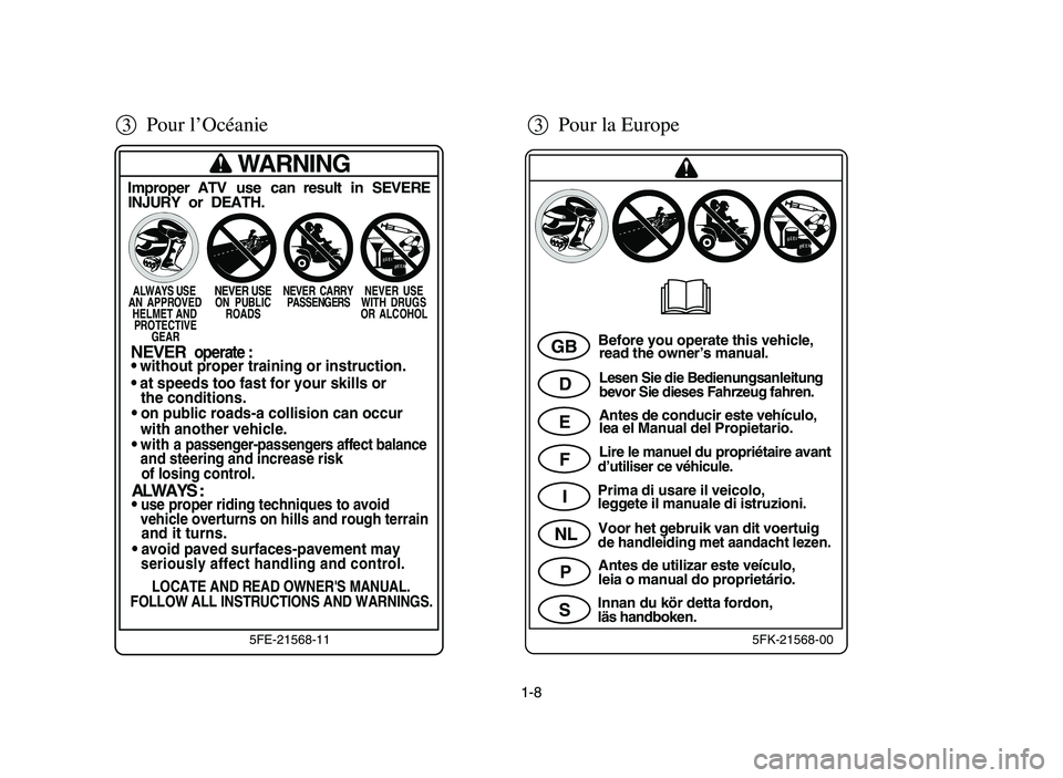 YAMAHA YFM80R 2006 Notices Demploi (in French) 1-8
q
GB
D
E
F
I
NL
P
SBefore you operate this vehicle,
read the owner’s manual.
Lesen Sie die Bedienungsanleitung
bevor Sie dieses Fahrzeug fahren.
Antes de conducir este vehículo,
lea el Manual d YAMAHA YFM80R 2006 Notices Demploi (in French) 1-8
q
GB
D
E
F
I
NL
P
SBefore you operate this vehicle,
read the owner’s manual.
Lesen Sie die Bedienungsanleitung
bevor Sie dieses Fahrzeug fahren.
Antes de conducir este vehículo,
lea el Manual d