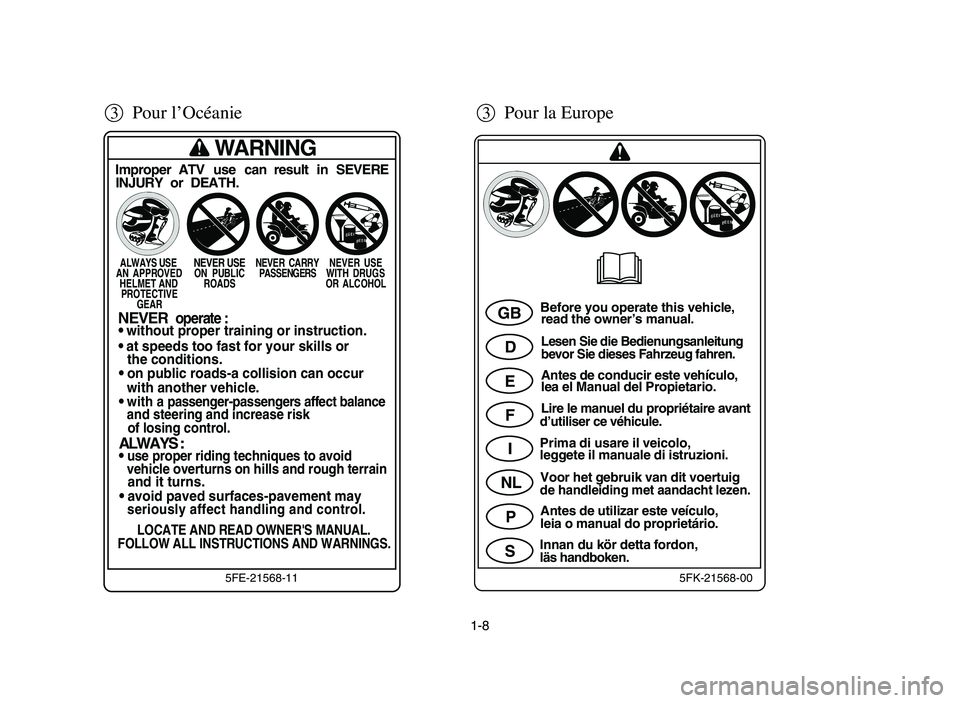 YAMAHA YFM80R 2006  Manuale de Empleo (in Spanish) 1-8
q
GB
D
E
F
I
NL
P
SBefore you operate this vehicle,
read the owner’s manual.
Lesen Sie die Bedienungsanleitung
bevor Sie dieses Fahrzeug fahren.
Antes de conducir este vehículo,
lea el Manual d