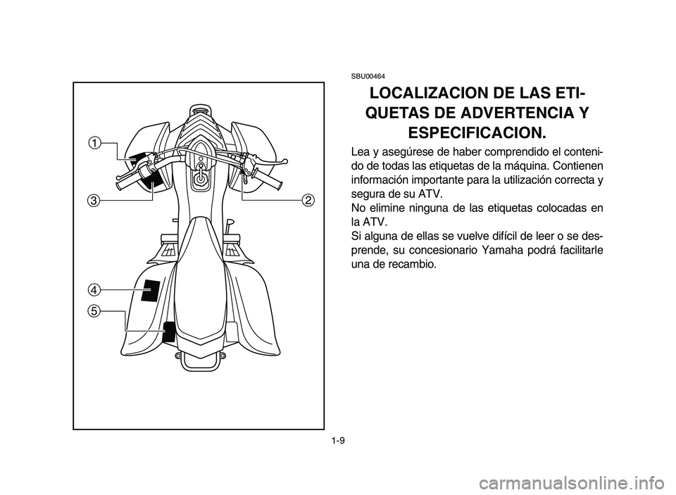 YAMAHA YFM80R 2006 Owners Guide 1-9
SBU00464
LOCALIZACION DE LAS ETI-
QUETAS DE ADVERTENCIA Y
ESPECIFICACION.
Lea y asegúrese de haber comprendido el conteni-
do de todas las etiquetas de la máquina. Contienen
información importa YAMAHA YFM80R 2006 Owners Guide 1-9
SBU00464
LOCALIZACION DE LAS ETI-
QUETAS DE ADVERTENCIA Y
ESPECIFICACION.
Lea y asegúrese de haber comprendido el conteni-
do de todas las etiquetas de la máquina. Contienen
información importa