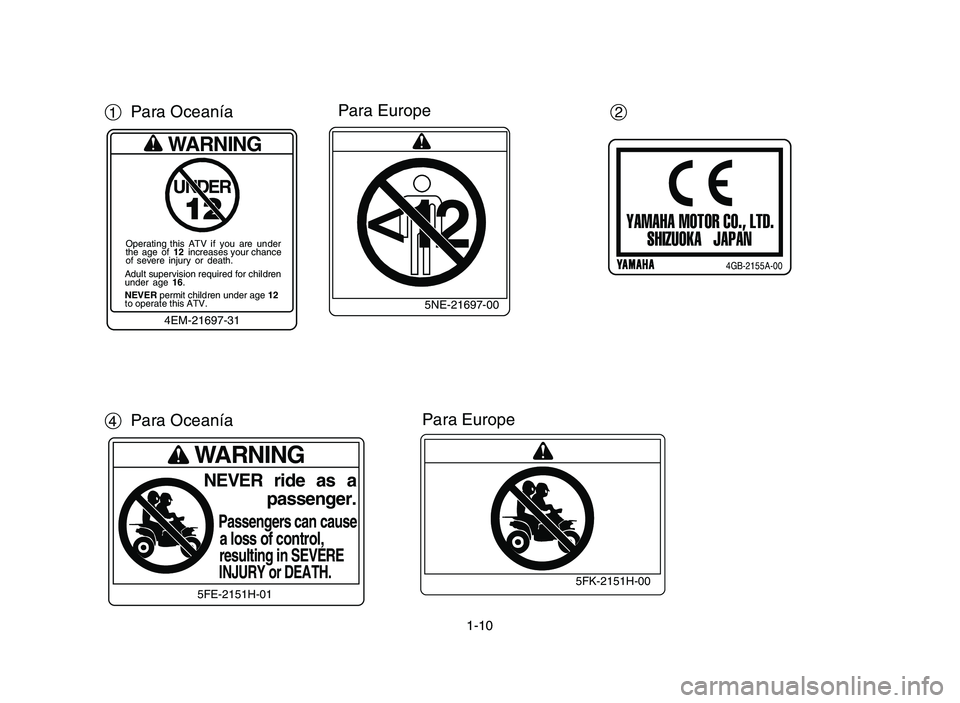 YAMAHA YFM80R 2006 Owners Guide 1-10
1Para OceaníaPara Europe
2
4Para OceaníaPara Europe
q
<12
5NE-21697-00
q
5FK-2151H-00
YAMAHA MOTOR CO., LTD.
SHIZUOKA JAPAN
p4GB-2155A-00
5NE-21697-00
5FK-2151H-00
qWARNING
UNDER
12
Operating YAMAHA YFM80R 2006 Owners Guide 1-10
1Para OceaníaPara Europe
2
4Para OceaníaPara Europe
q
<12
5NE-21697-00
q
5FK-2151H-00
YAMAHA MOTOR CO., LTD.
SHIZUOKA JAPAN
p4GB-2155A-00
5NE-21697-00
5FK-2151H-00
qWARNING
UNDER
12
Operating