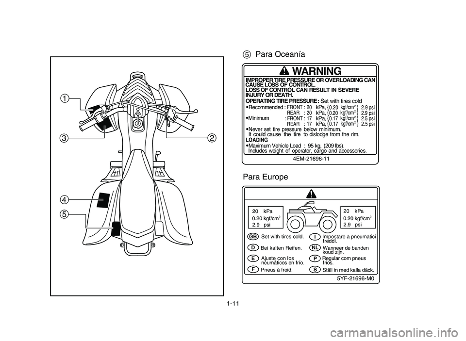 YAMAHA YFM80R 2006 Owners Guide 1-11
1
3
4
52
5Para Oceanía
q
GB
D
E
FI
NL
P
S Set with tires cold.
Bei kalten Reifen.
Ajuste con los
neumáticos en frío.
Pneus à froid.Impostare a pneumatici
freddi.
Wanneer de banden
koud zijn.
YAMAHA YFM80R 2006 Owners Guide 1-11
1
3
4
52
5Para Oceanía
q
GB
D
E
FI
NL
P
S Set with tires cold.
Bei kalten Reifen.
Ajuste con los
neumáticos en frío.
Pneus à froid.Impostare a pneumatici
freddi.
Wanneer de banden
koud zijn.