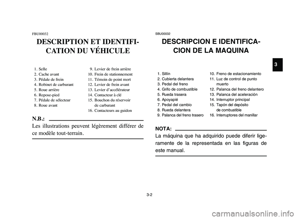 YAMAHA YFM80R 2006 Workshop Manual 3-2
FBU00032
DESCRIPTION ET IDENTIFI-
CATION DU VÉHICULE
1. Selle 9. Levier de frein arrière
2. Cache avant 10. Frein de stationnement
3. Pédale de frein 11. Témoin de point mort
4. Robinet de car YAMAHA YFM80R 2006 Workshop Manual 3-2
FBU00032
DESCRIPTION ET IDENTIFI-
CATION DU VÉHICULE
1. Selle 9. Levier de frein arrière
2. Cache avant 10. Frein de stationnement
3. Pédale de frein 11. Témoin de point mort
4. Robinet de car