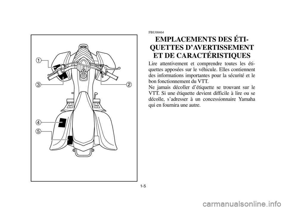 YAMAHA YFM80R 2004 Owners Guide 1-5
FBU00464
EMPLACEMENTS DES ÉTI-
QUETTES D’AVERTISSEMENT
ET DE CARACTÉRISTIQUES
Lire attentivement et comprendre toutes les éti-
quettes apposées sur le véhicule. Elles contiennent
des inform YAMAHA YFM80R 2004 Owners Guide 1-5
FBU00464
EMPLACEMENTS DES ÉTI-
QUETTES D’AVERTISSEMENT
ET DE CARACTÉRISTIQUES
Lire attentivement et comprendre toutes les éti-
quettes apposées sur le véhicule. Elles contiennent
des inform
