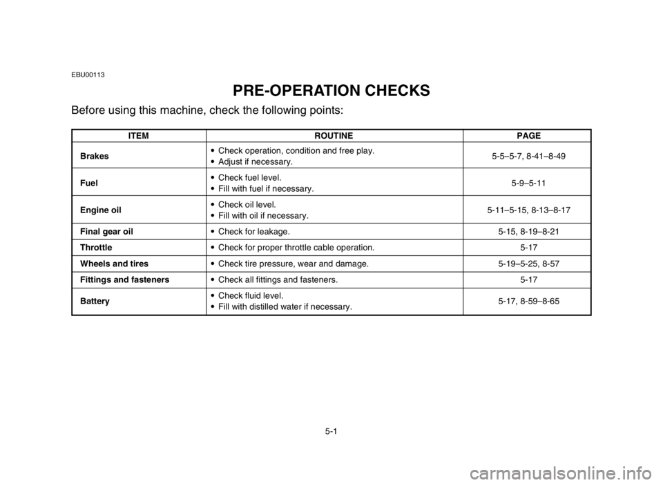 YAMAHA YFM80R 2004  Owners Manual 5-1
EBU00113
PRE-OPERATION CHECKS
Before using this machine, check the following points:
ITEM ROUTINE PAGE
Brakes9Check operation, condition and free play.
5-5–5-7, 8-41–8-49
9Adjust if necessary.