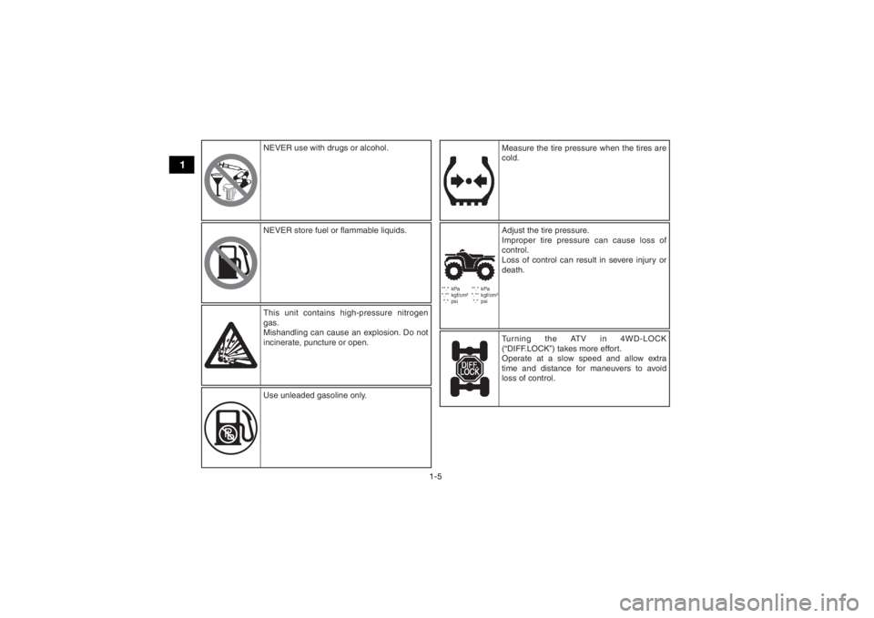 YAMAHA YFM90 2018 User Guide 1-5
1
 
**.* kPa
  *.** kgf/cm²
 *.*  psi  **.* kPa
  *.** kgf/cm²
 *.*  psi
This unit contains high-pressure nitrogen 
gas.
Mishandling can cause an explosion. Do not 
incinerate, puncture or open.