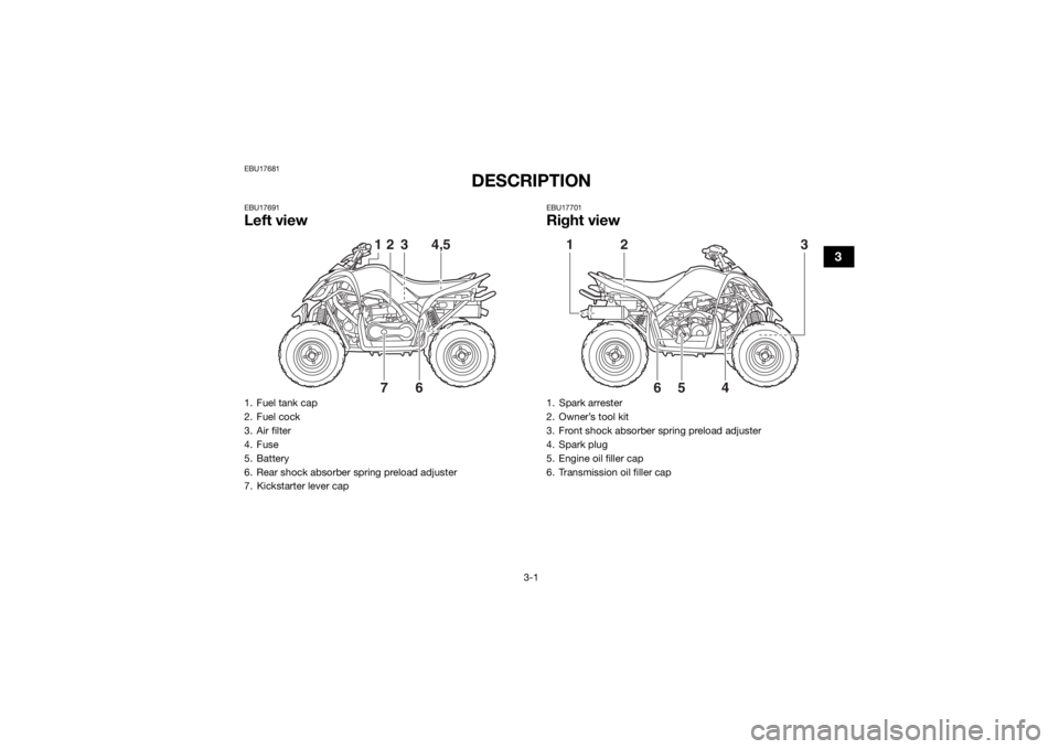 YAMAHA YFM90 2018 Owners Guide 3-1
3
EBU17681
DESCRIPTION
EBU17691Left view
EBU17701Right view
1. Fuel tank cap
2. Fuel cock
3. Air filter
4. Fuse
5. Battery
6. Rear shock absorber spring preload adjuster
7. Kickstarter lever cap
YAMAHA YFM90 2018 Owners Guide 3-1
3
EBU17681
DESCRIPTION
EBU17691Left view
EBU17701Right view
1. Fuel tank cap
2. Fuel cock
3. Air filter
4. Fuse
5. Battery
6. Rear shock absorber spring preload adjuster
7. Kickstarter lever cap