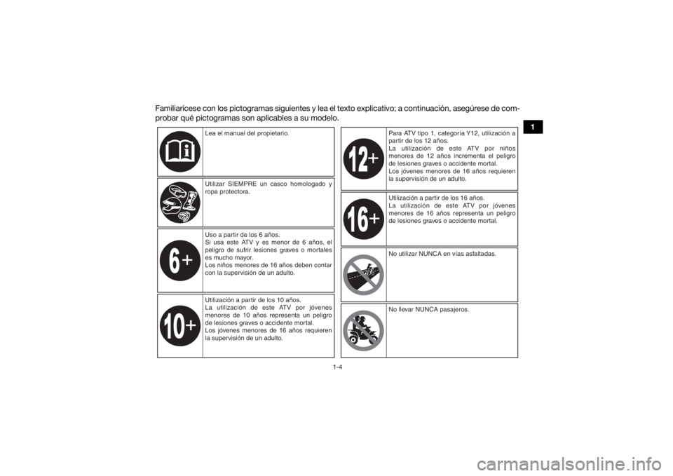 YAMAHA YFM90 2018 Manuale de Empleo (in Spanish) 1-4
1
Familiarícese con los pictogramas siguientes y lea el texto explicativo; a continuación, asegúrese de com-
probar qué pictogramas son aplicables a su modelo.
Lea el manual del propietario.
U YAMAHA YFM90 2018 Manuale de Empleo (in Spanish) 1-4
1
Familiarícese con los pictogramas siguientes y lea el texto explicativo; a continuación, asegúrese de com-
probar qué pictogramas son aplicables a su modelo.
Lea el manual del propietario.
U