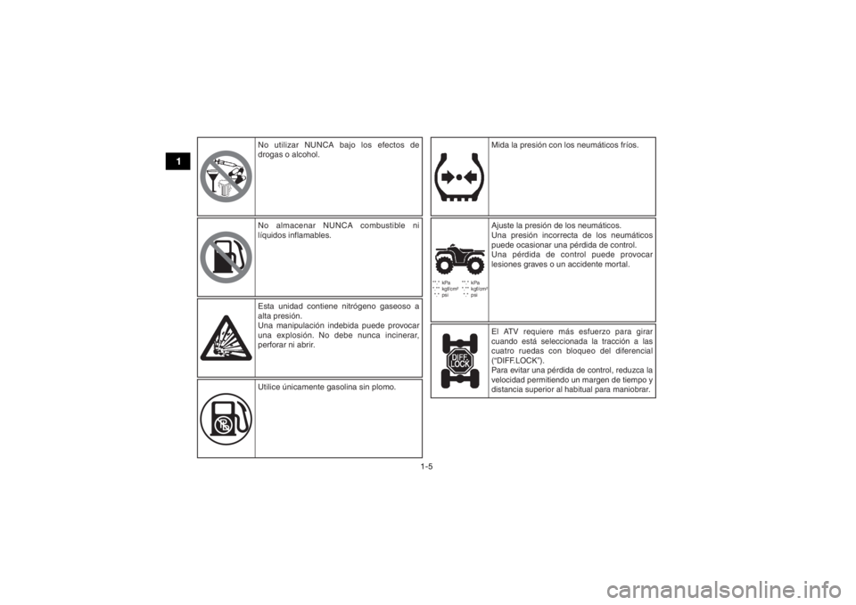 YAMAHA YFM90 2018  Manuale de Empleo (in Spanish) 1-5
1
 
**.* kPa
  *.** kgf/cm²
 *.*  psi  **.* kPa
  *.** kgf/cm²
 *.*  psi
Esta unidad contiene nitrógeno gaseoso a 
alta presión.
Una manipulación indebida puede provocar 
una explosión. No d