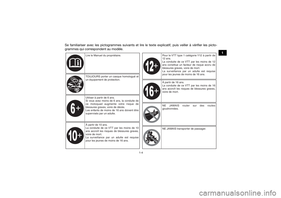 YAMAHA YFM90 2018 Notices Demploi (in French) 1-4
1
Se familiariser avec les pictogrammes suivants et lire le texte explicatif, puis veiller à vérifier les picto-
grammes qui correspondent au modèle.
Lire le Manuel du propriétaire.
TOUJOURS p YAMAHA YFM90 2018 Notices Demploi (in French) 1-4
1
Se familiariser avec les pictogrammes suivants et lire le texte explicatif, puis veiller à vérifier les picto-
grammes qui correspondent au modèle.
Lire le Manuel du propriétaire.
TOUJOURS p