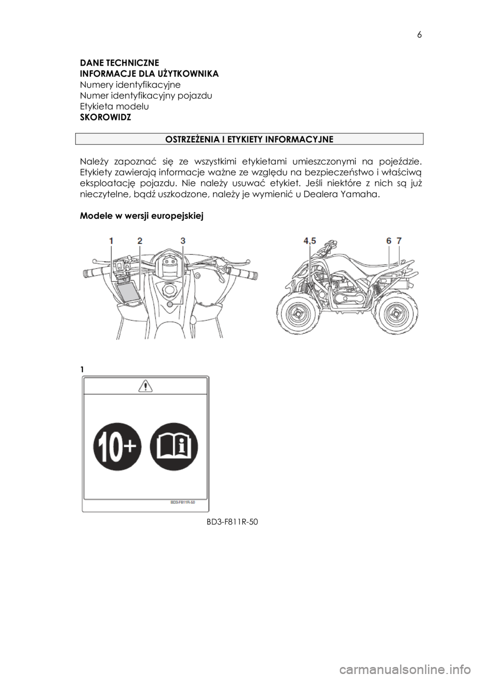 YAMAHA YFM90 2017  Instrukcja obsługi (in Polish)  6 
DANE TECHNICZNE                       
INFORMACJE DLA UŻYTKOWNIKA                
Numery identyfikacyjne                    
Numer identyfikacyjny pojazdu                  
Etykieta modelu       